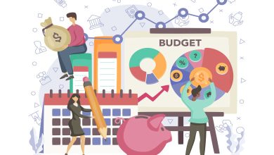 Mastering Management and Budgeting